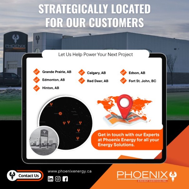 Strategically Placed for Our Valued Customers!